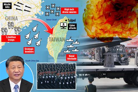 are china invading taiwan
